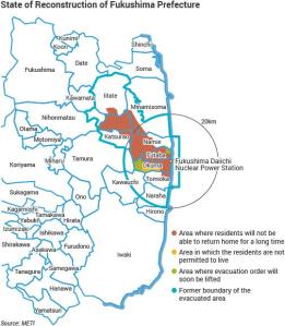 State of Reconstruction Fukushima Prefecture Source METI